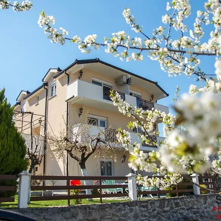 Апартаменты Milovic *